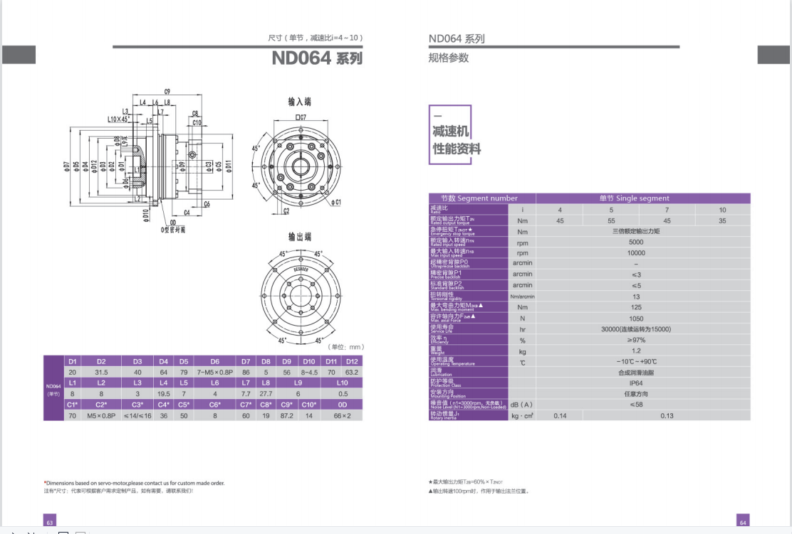 ND064系列.png