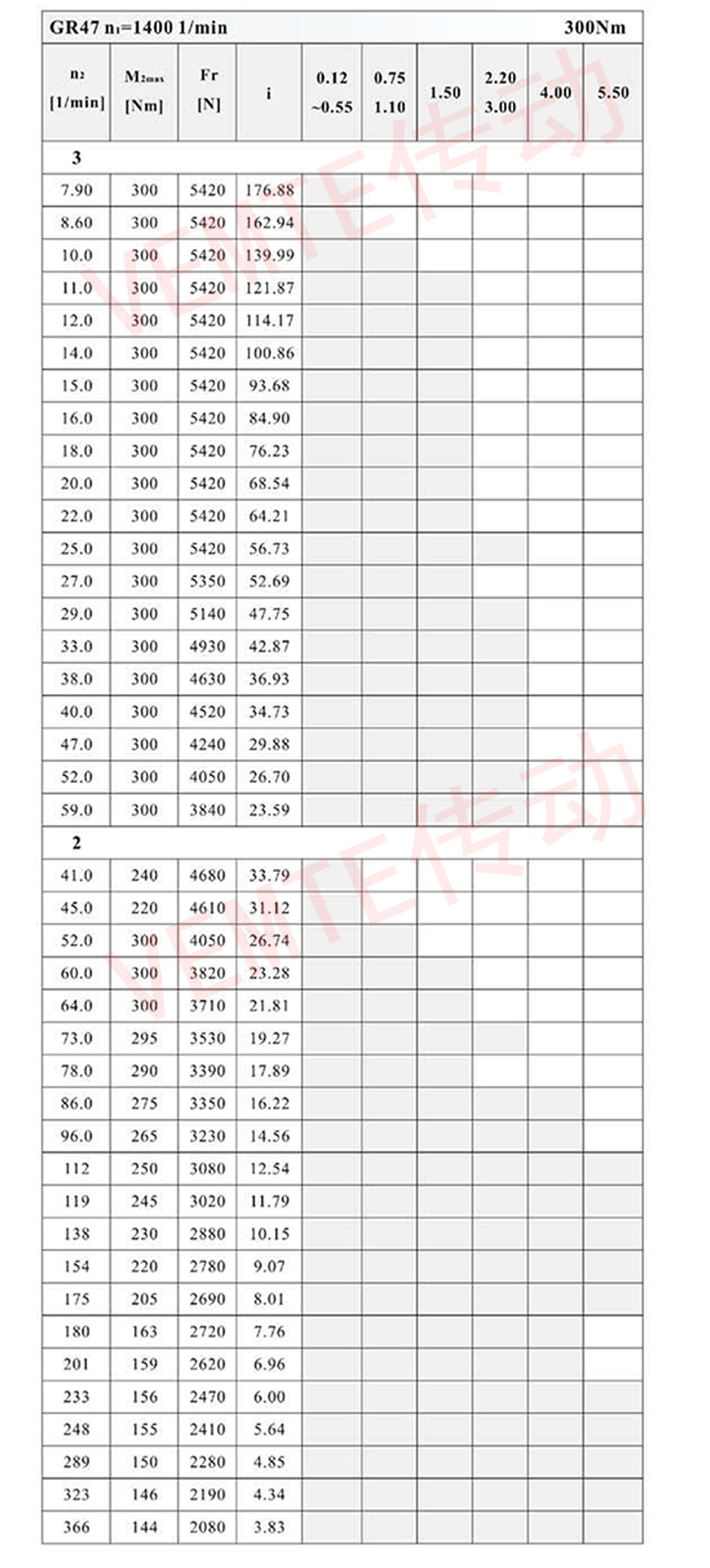 R47配置图.jpg