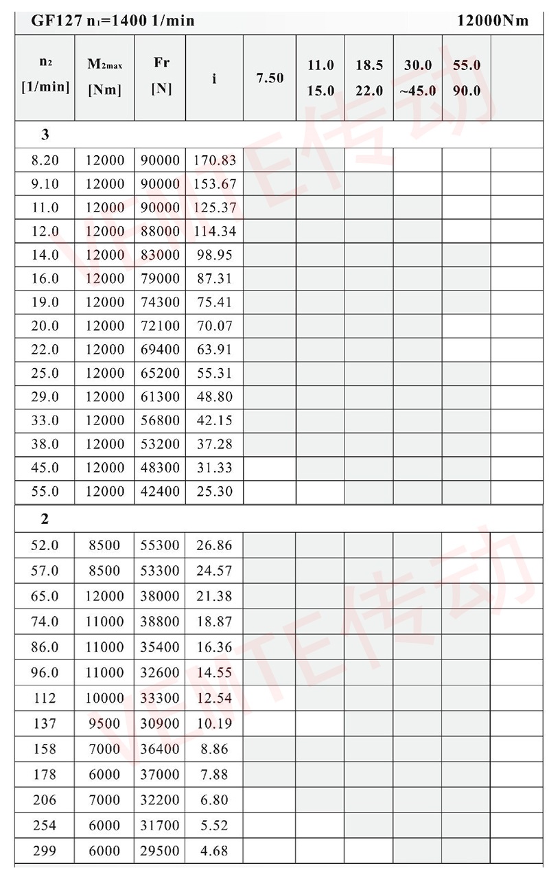 F127配置图.jpg