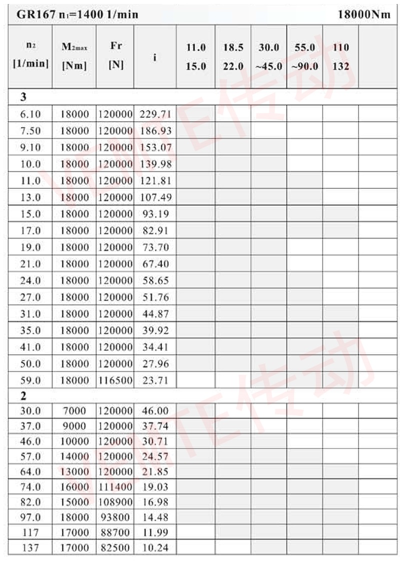 R167配置图.jpg