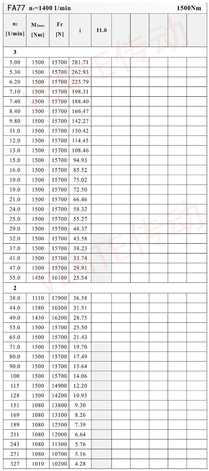 FA77配置图2.jpg