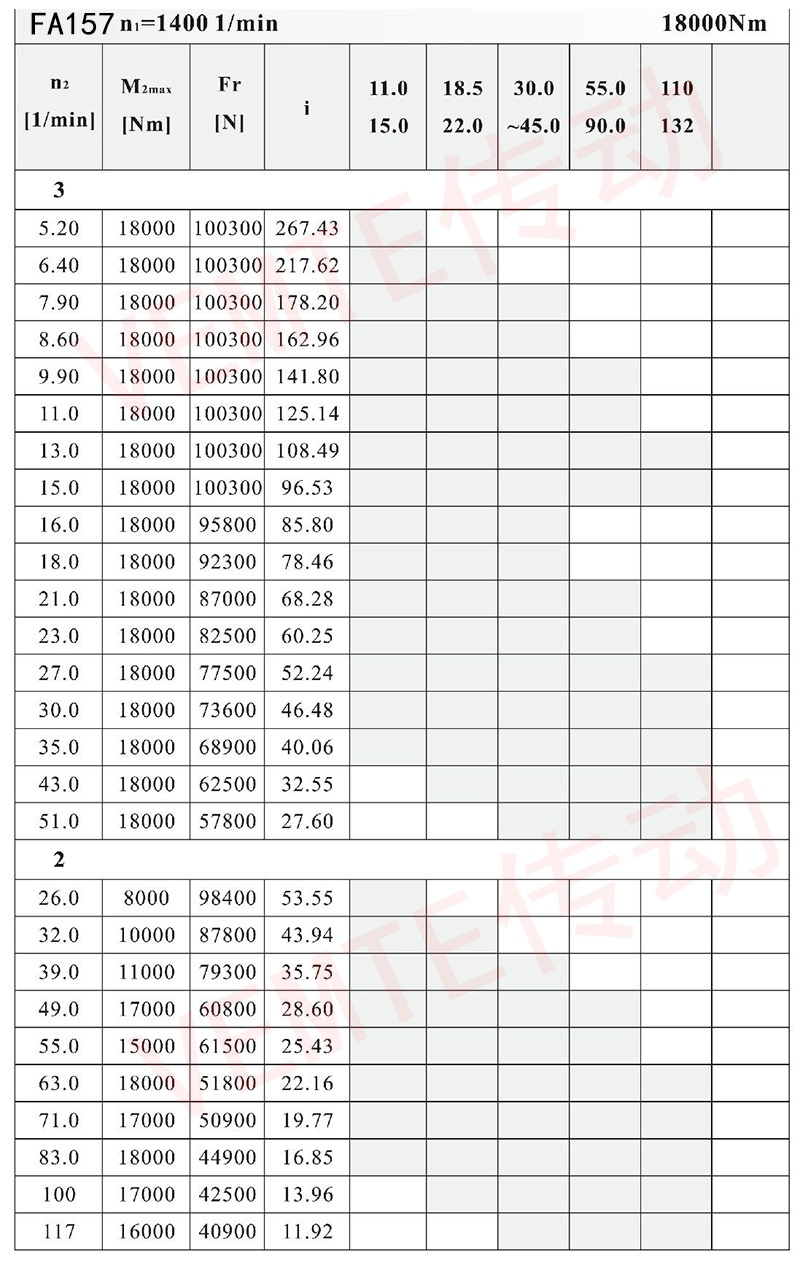 FA157配置图.jpg