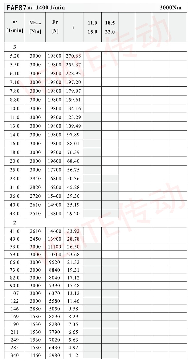 FAF87配置图2.jpg