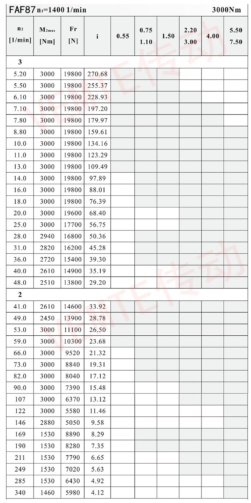 FAF87配置图1.jpg