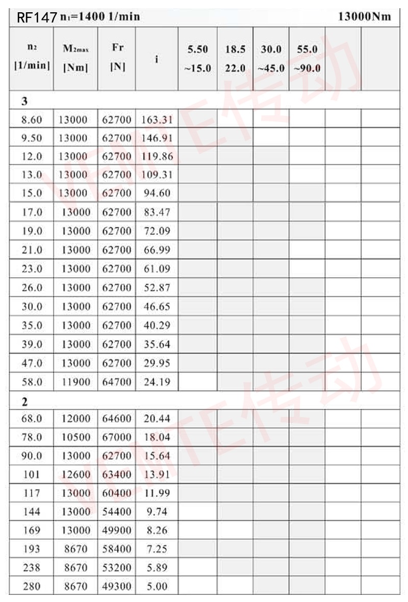 RF147配置图.jpg