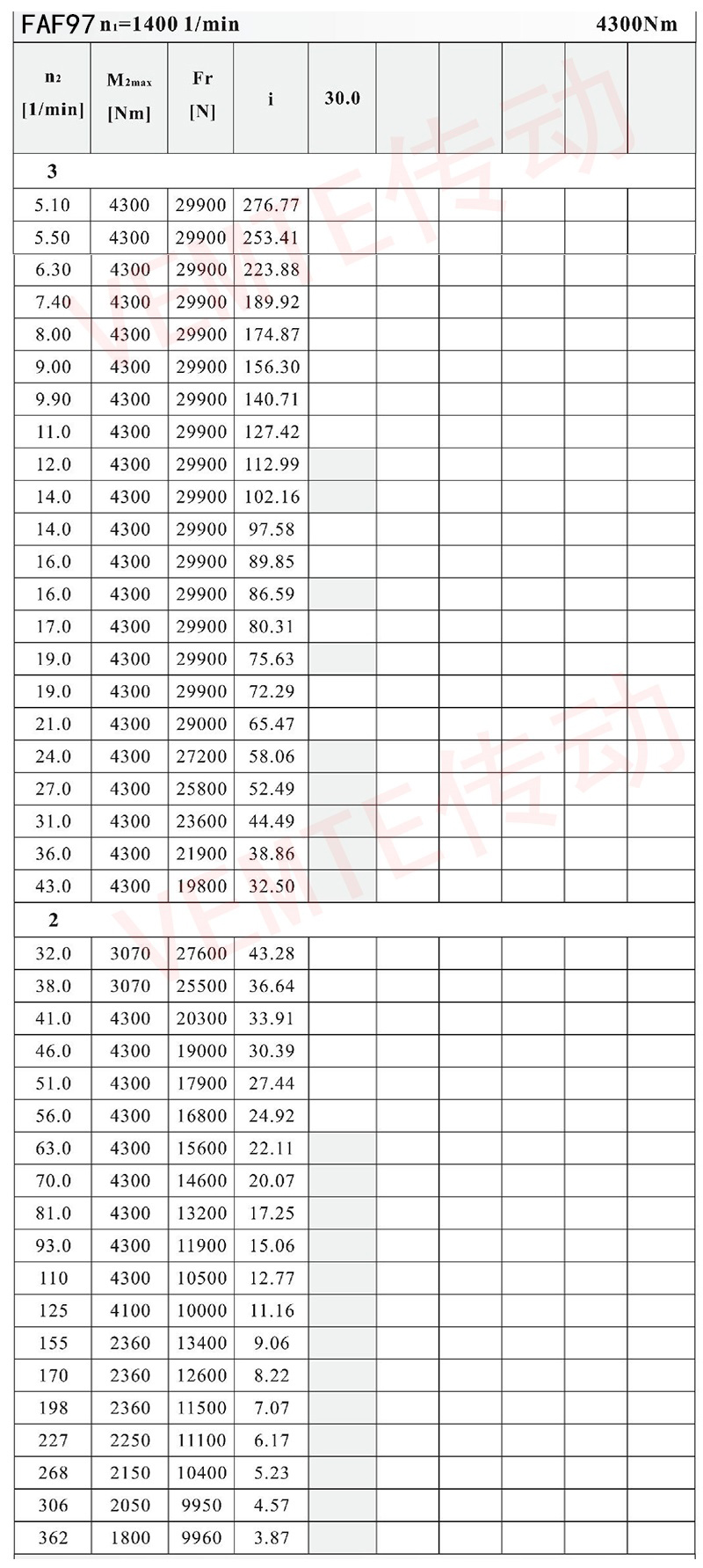 FAF97配置图2.jpg