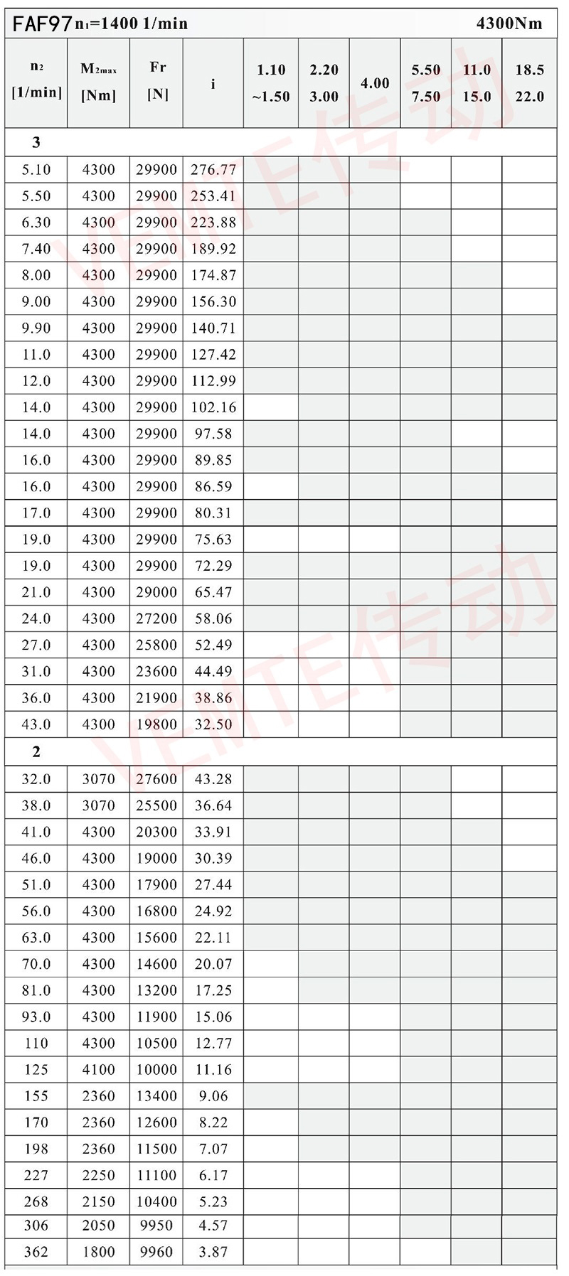 FAF97配置图.jpg