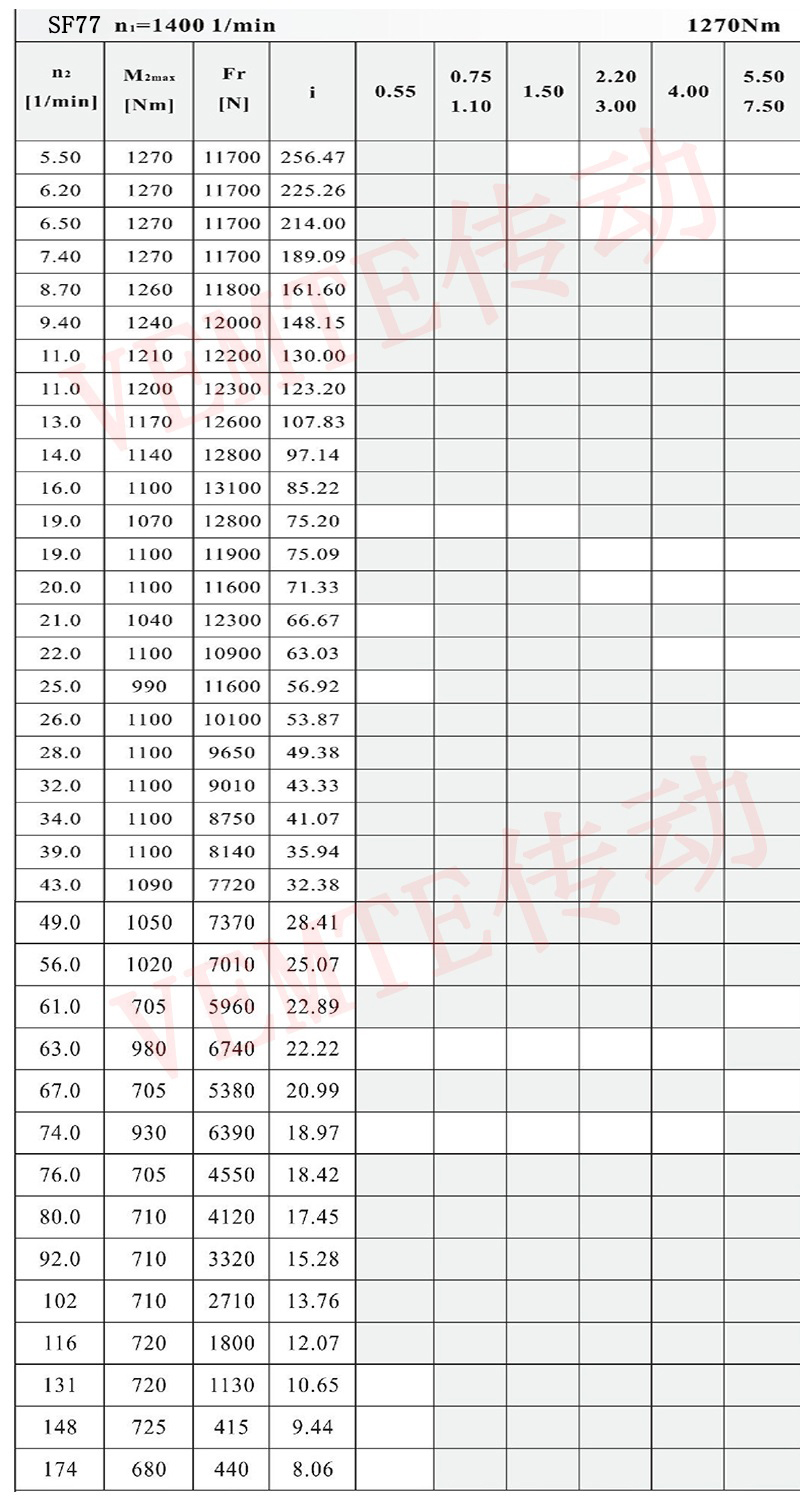 SF77配置图.jpg