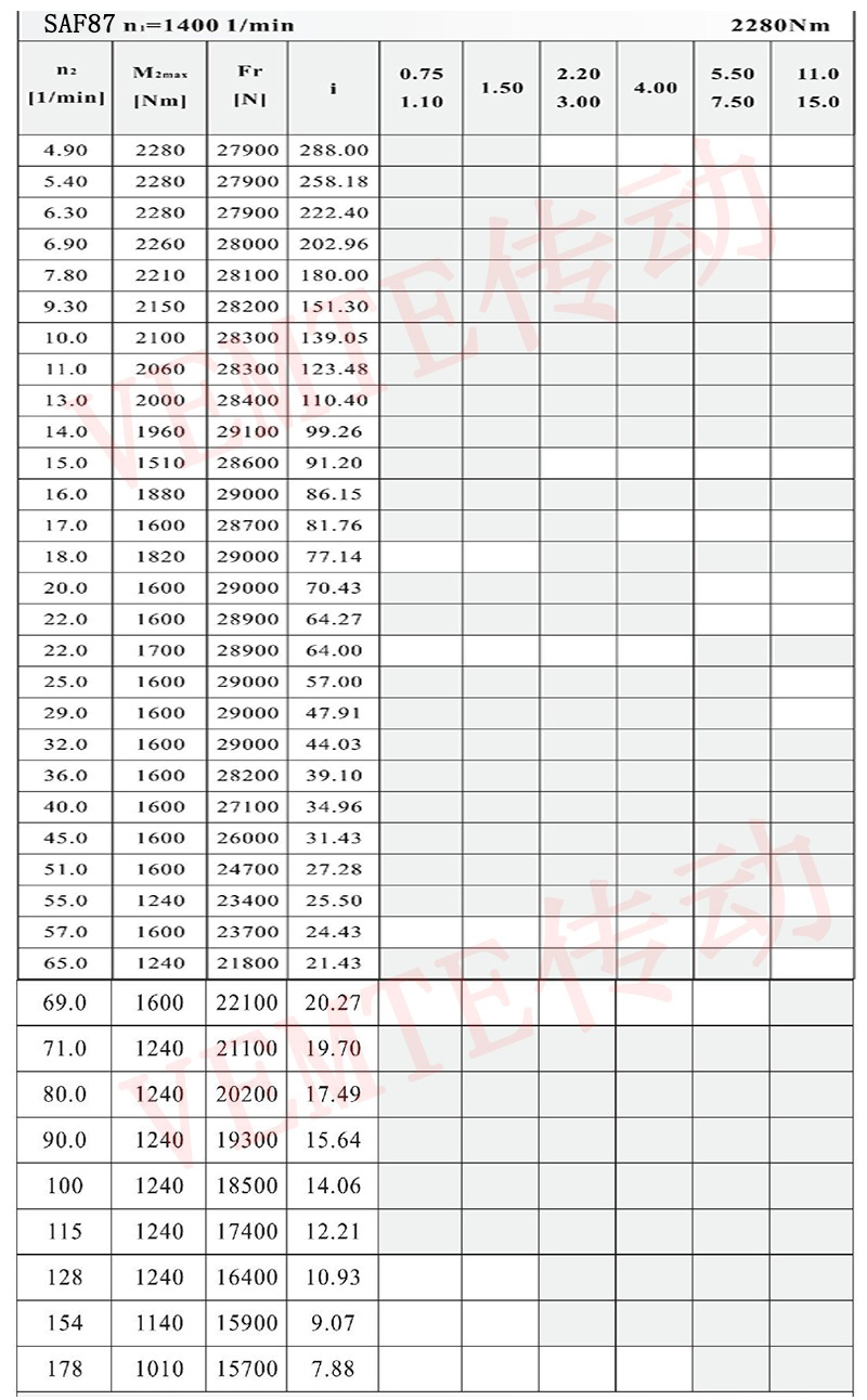 SAF87配置图.jpg