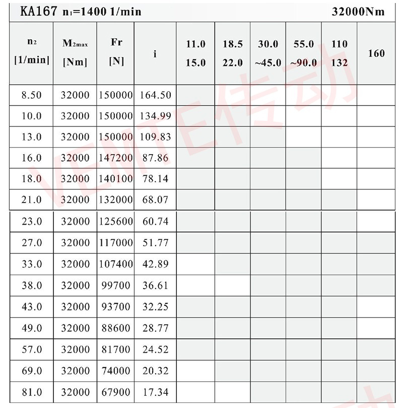 KA167配置图.jpg