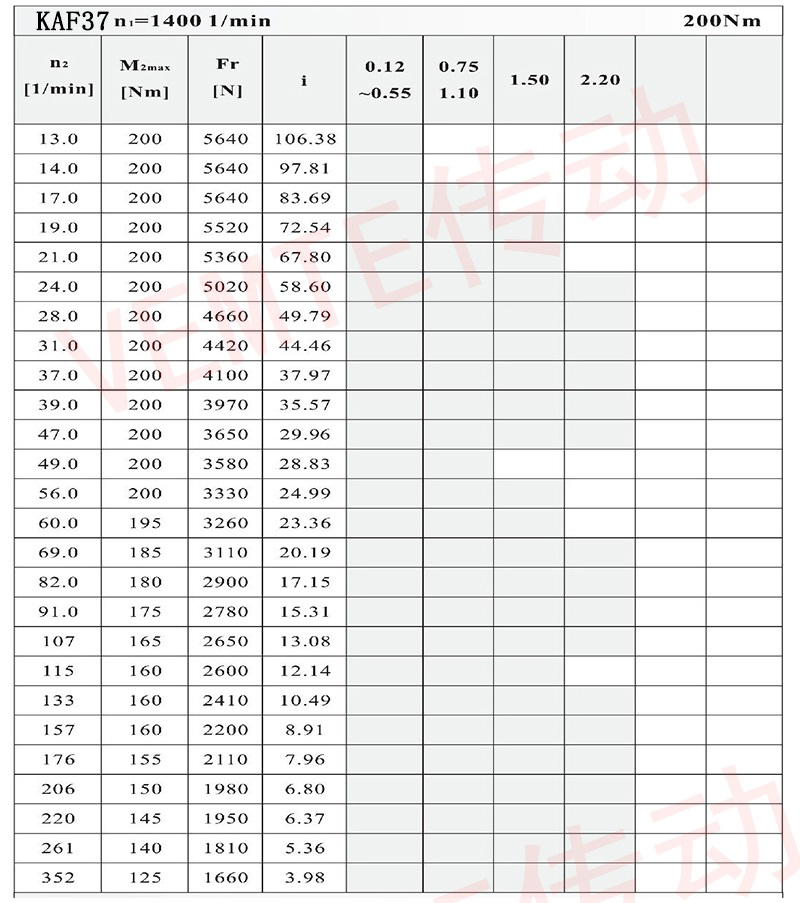 KAF37配置图.jpg