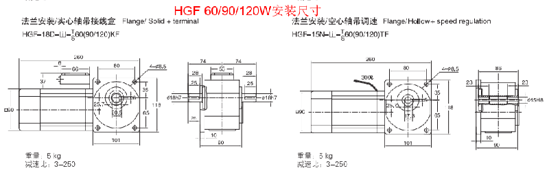 HGF 60 90 120W尺寸.png