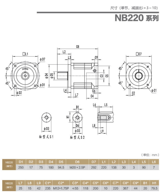 NB220小速比行星减速机.png